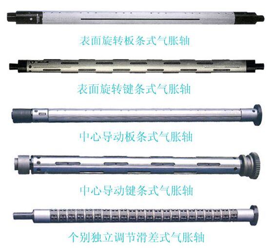 气胀轴生产商 气涨轴 气胀轴