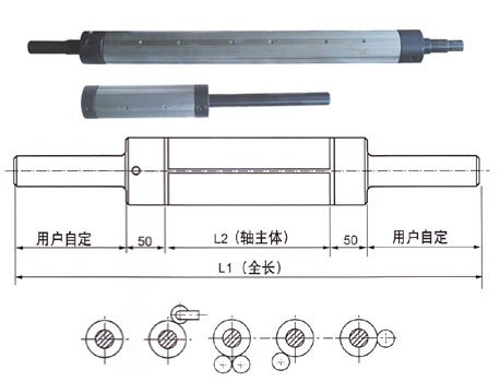 三轴气胀轴,气涨轴工作原理和好处