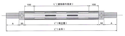 凸键式气胀轴